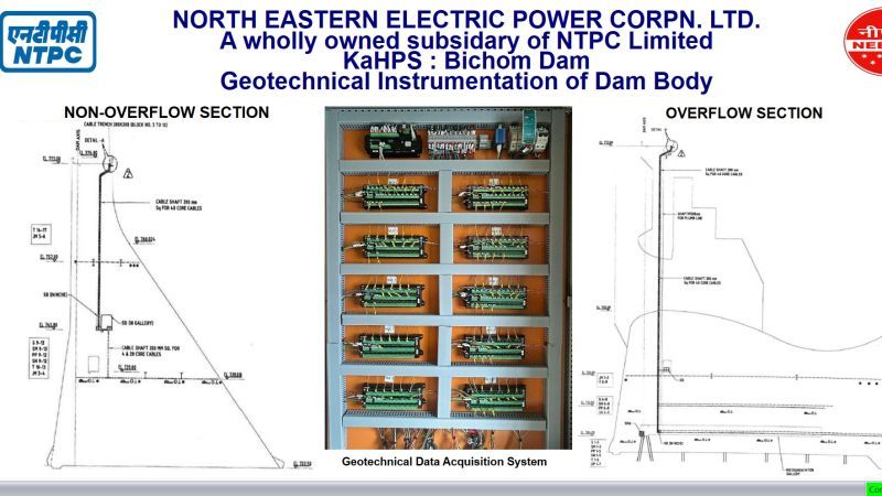 India: Real-Time Safety Intelligence for a Hydroelectric Power Project