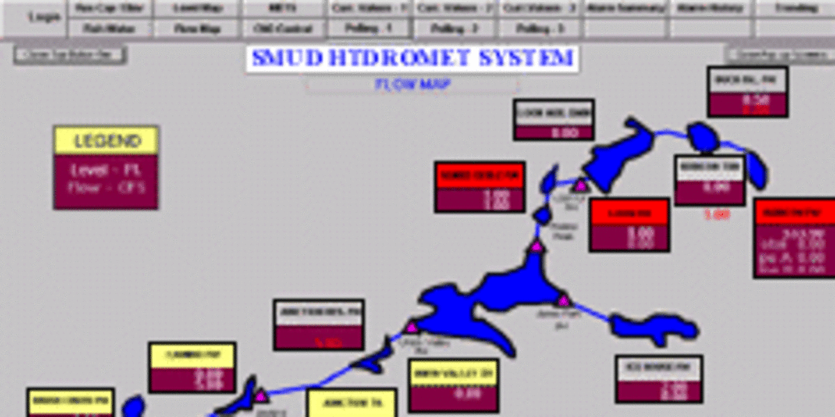 California: Hydropower Plant Monitoring