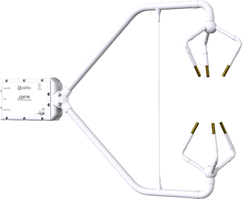 Wind Speed and Wind Direction Sensors