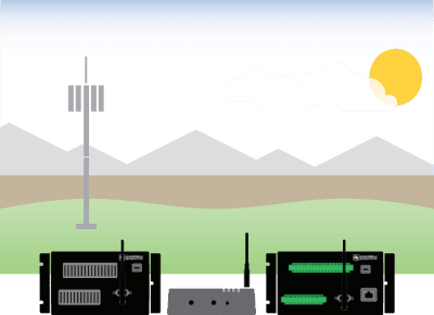 Cellular Communications