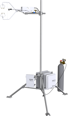 CPEC310