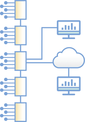 Distributed Data Acquisition