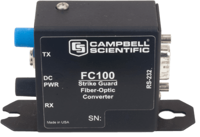 Fiber Optic Communications