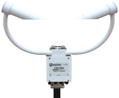 Visibility Sensors
